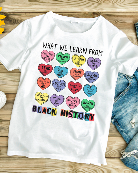 What We Learn